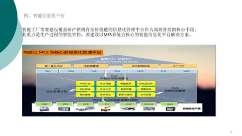 中塑協(xié)專委會為產(chǎn)業(yè)“把脈問診”，智能工廠信息解決方案引領(lǐng)塑料行業(yè)數(shù)智化升級