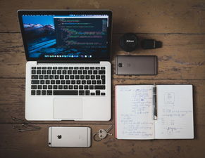 成都軟件開發(fā) 六大核心服務(wù)亮點(diǎn)解析